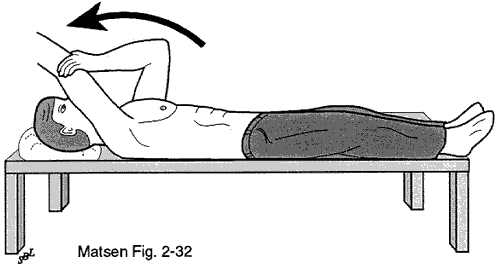 Getting the arm up overhead while lying down Getting the arm up overhead while lying down