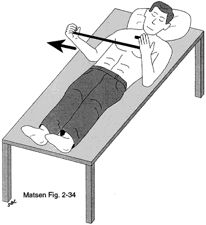 Getting the arm to externally rotate while lying down