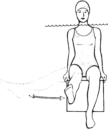 Figure 16 - Spread eagle hip