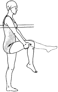 Figure 18 - Knee lift