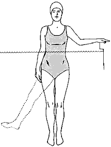 Figure 20 - Side leg lift