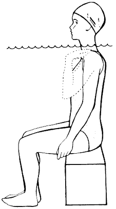 Figure 4 - Elbow bend