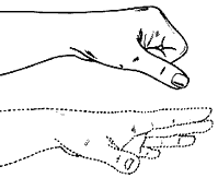 Figure 9 - Finger curl