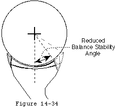 Figure 25