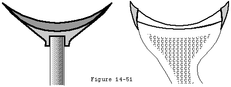 Figure 37