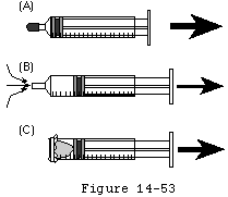 Figure 39