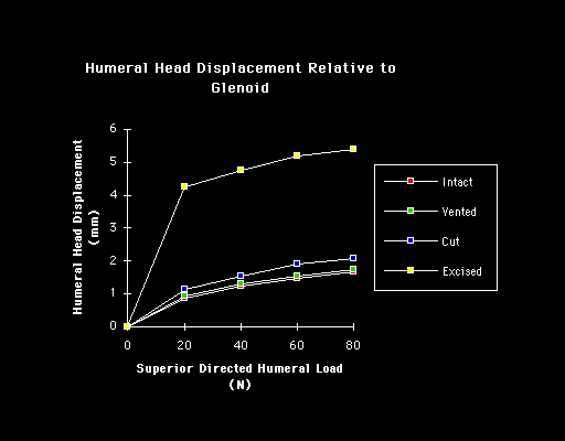 Figure 44