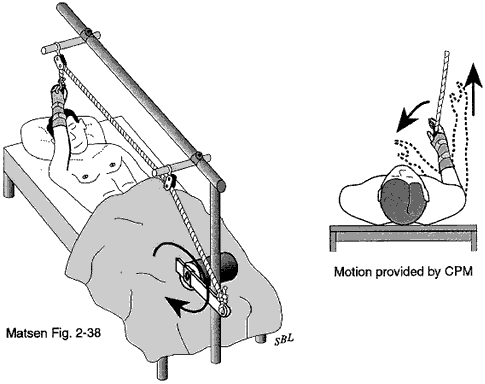 Figure 27