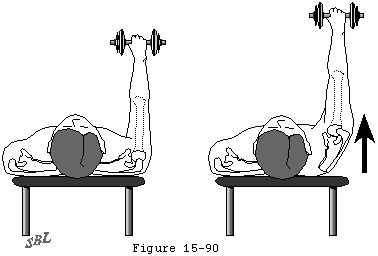 Figure 28