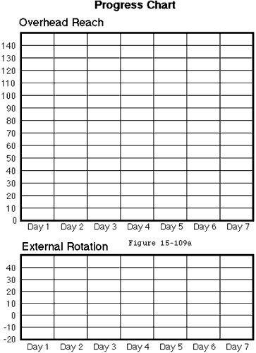 Figure 66